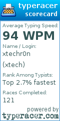 Scorecard for user xtech