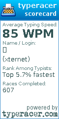Scorecard for user xternet
