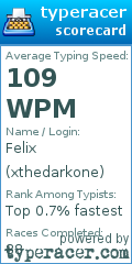 Scorecard for user xthedarkone