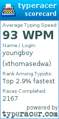 Scorecard for user xthomasedwa