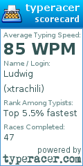 Scorecard for user xtrachili