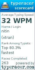 Scorecard for user xtran