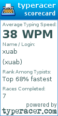 Scorecard for user xuab