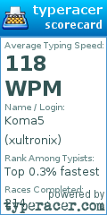 Scorecard for user xultronix