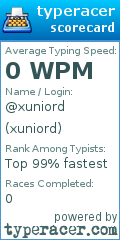 Scorecard for user xuniord