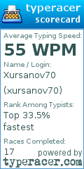 Scorecard for user xursanov70