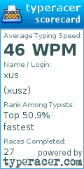 Scorecard for user xusz