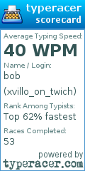 Scorecard for user xvillo_on_twich