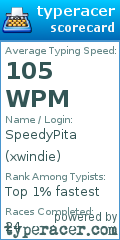 Scorecard for user xwindie