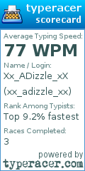 Scorecard for user xx_adizzle_xx