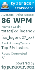 Scorecard for user xx_legend27_xx