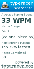 Scorecard for user xx_one_piece_xx