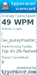 Scorecard for user xx_pussymaster_xx