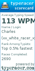 Scorecard for user xx_white_racer_xx