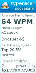 Scorecard for user xxcauecxx