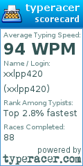 Scorecard for user xxlpp420