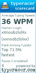 Scorecard for user xxnoobzlolxx