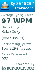 Scorecard for user xxodus999
