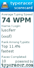 Scorecard for user xxof