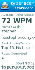 Scorecard for user xxstephencurryxx
