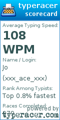 Scorecard for user xxx_ace_xxx