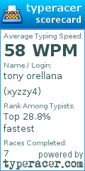 Scorecard for user xyzzy4