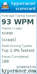 Scorecard for user xzaqs
