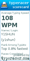 Scorecard for user y1shun