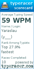 Scorecard for user y___
