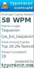Scorecard for user ya_boi_taquavion