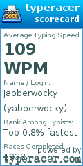 Scorecard for user yabberwocky