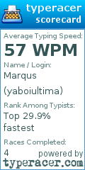Scorecard for user yaboiultima