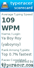 Scorecard for user yaboyroy