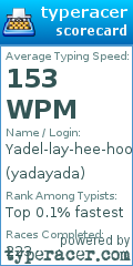 Scorecard for user yadayada
