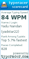 Scorecard for user yadstar22