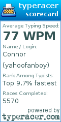 Scorecard for user yahoofanboy