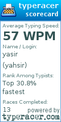 Scorecard for user yahsir