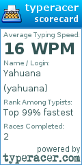 Scorecard for user yahuana