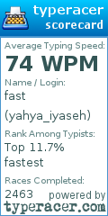 Scorecard for user yahya_iyaseh