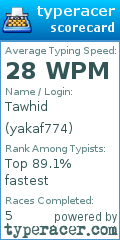 Scorecard for user yakaf774