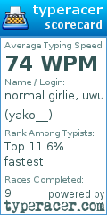 Scorecard for user yako__