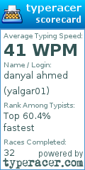 Scorecard for user yalgar01