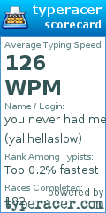 Scorecard for user yallhellaslow
