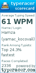 Scorecard for user yamac_kocovali