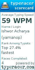 Scorecard for user yamanop
