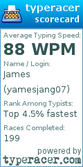 Scorecard for user yamesjang07