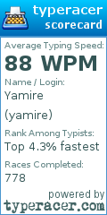 Scorecard for user yamire
