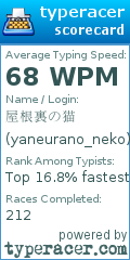 Scorecard for user yaneurano_neko
