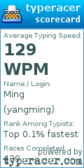 Scorecard for user yangming
