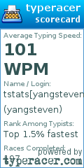 Scorecard for user yangsteven